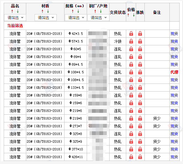 桦甸无缝钢管5月10号价格